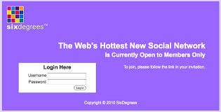 Login do site "sixdegrees"